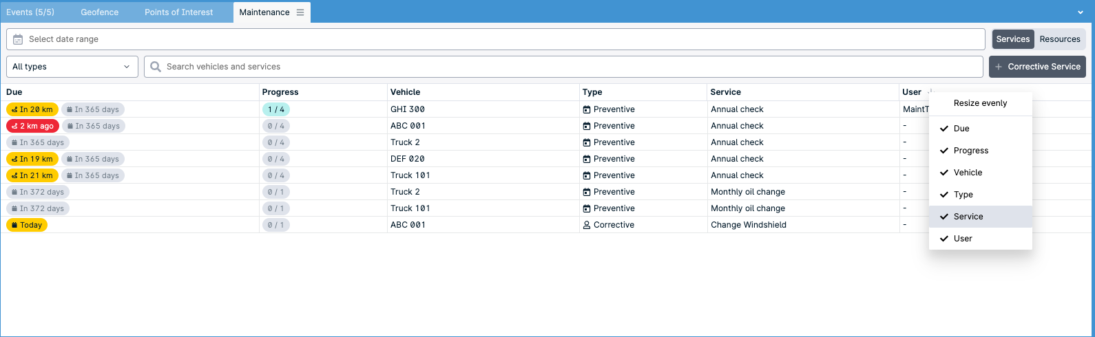 Vehicle maintenance schedule table.
