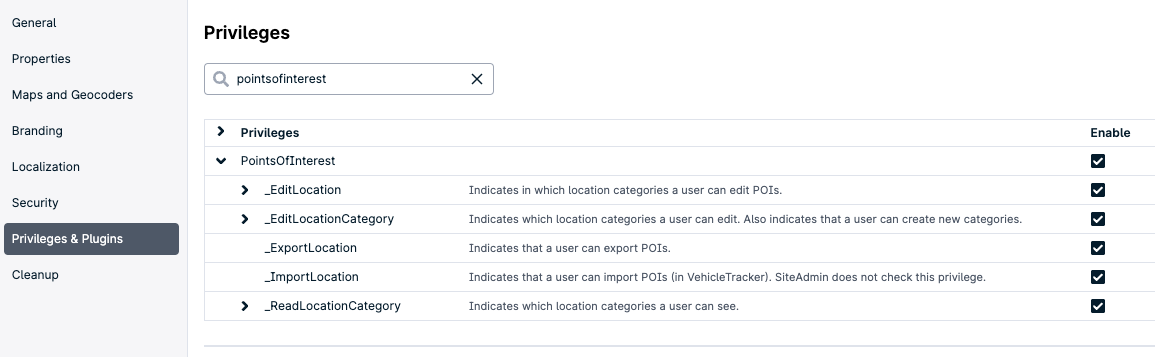 Privileges settings for PointsOfInterest