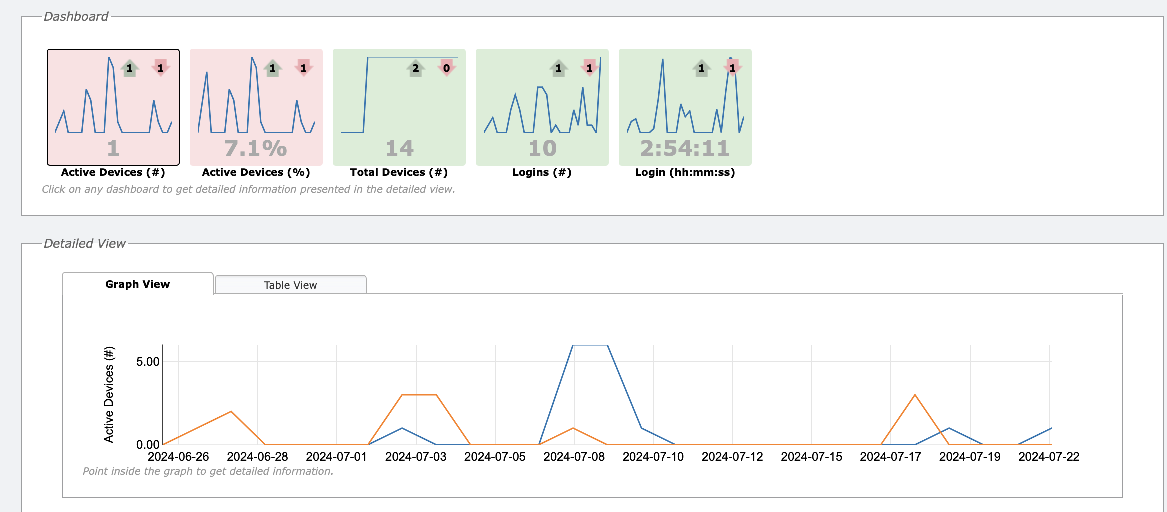 Screenshot 2024-07-23 at 14.40.15.png