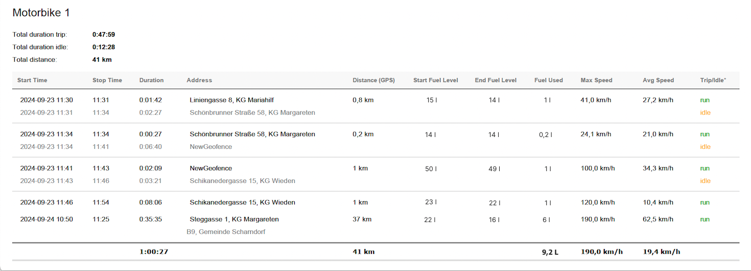 Screenshot 2024-09-24 at 13.11.40.png