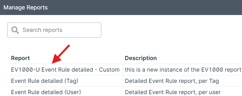 Manage Reports" table with search bar.