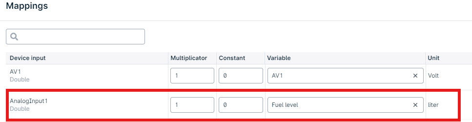 Device input mapping table with variables.