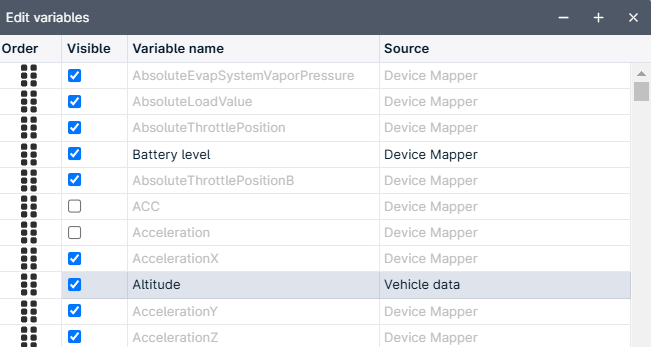 Edit variables" table with data sources.