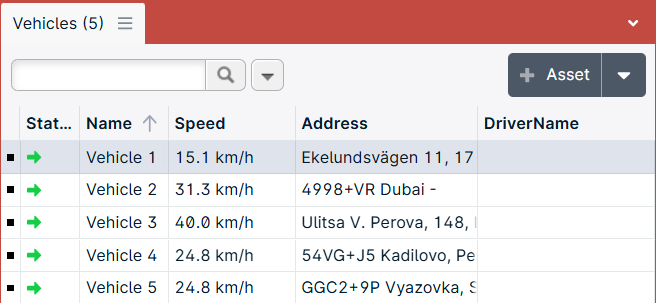 Vehicle tracking dashboard with speed and address.