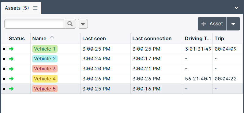 Vehicle status and connection table