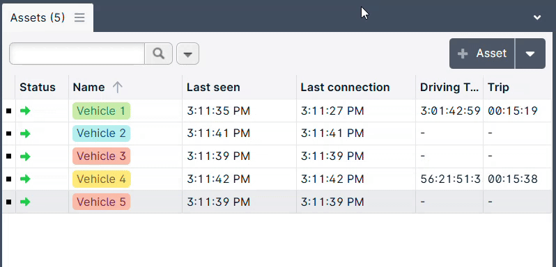 Vehicle status and timestamps table.