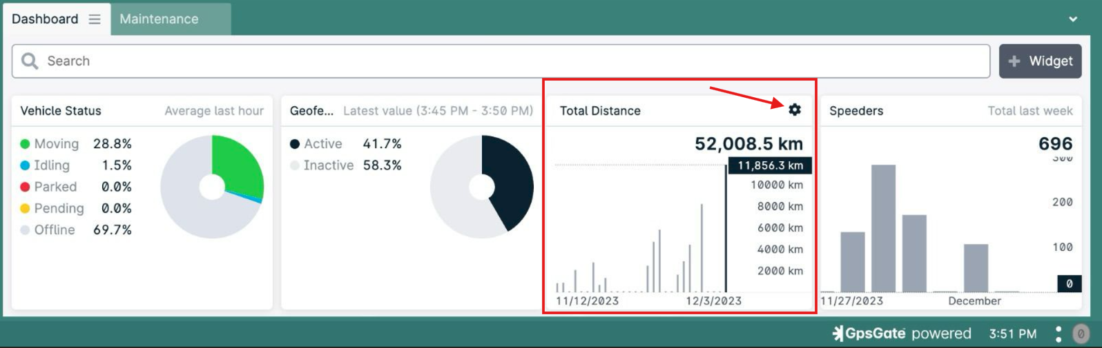 Dashboard with vehicle status and distance chart.