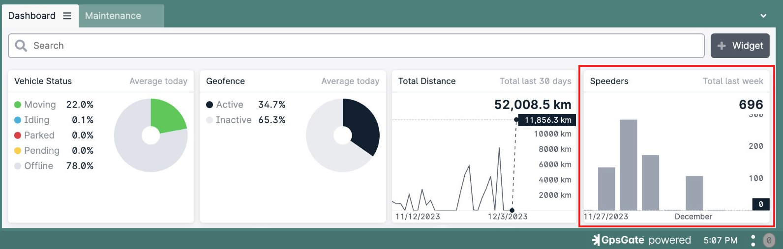 Dashboard with vehicle status and speeders chart.