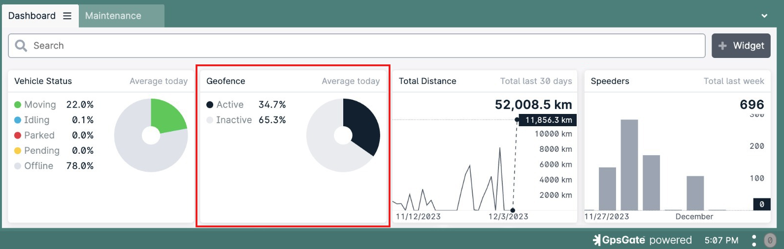 Dashboard with vehicle status and geofence data