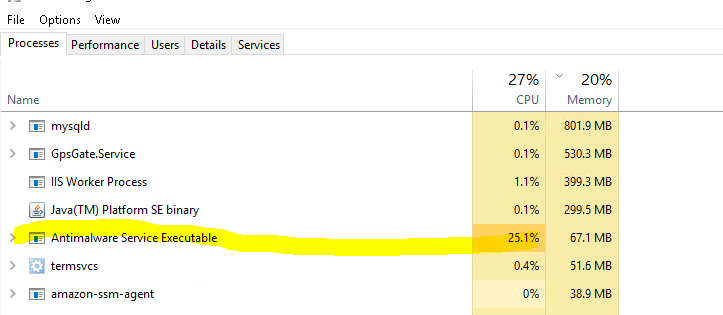 Task Manager showing CPU and memory usage.