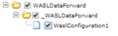 Folder structure with files and subfolders