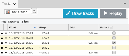 Track list with distances and timestamps.