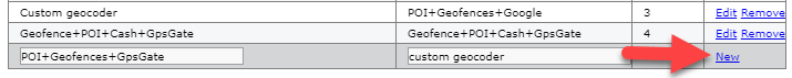 Table with geocoding options and arrow pointing.