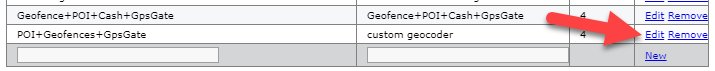 Arrow pointing to 'Edit Remove' link